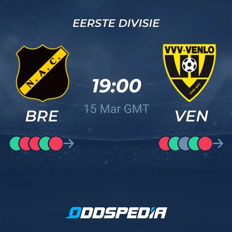 vvv venlo vs nac breda prediction